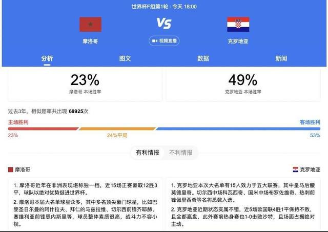伊人网在线播放